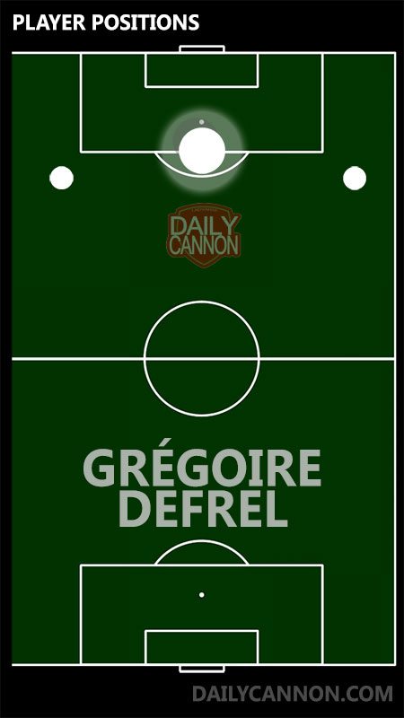 gregoire-defrel-positions