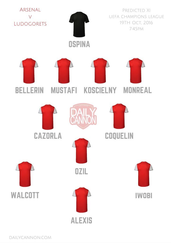 arsenal-ludogorets-predicted-lineup