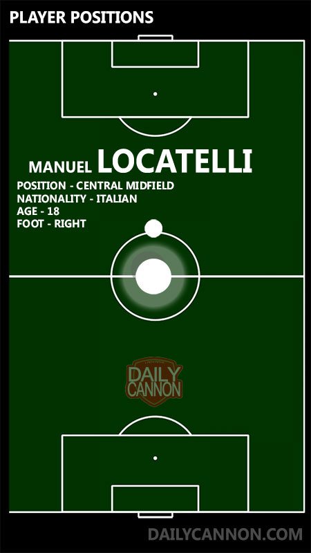 manuel-locatelli-positions