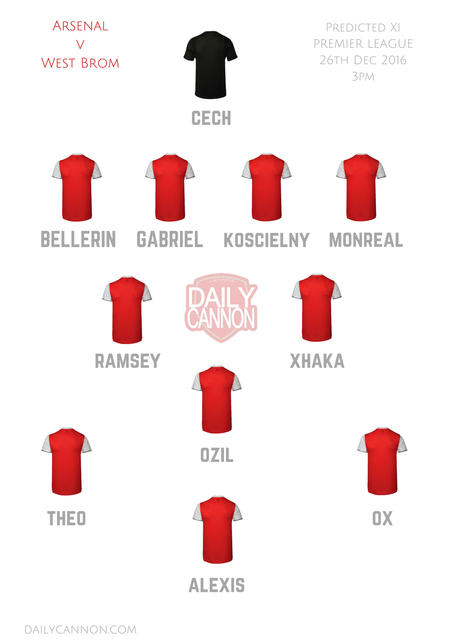 arsenal-v-west-brom-predicted-lineup