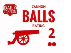 cannon balls rating 2