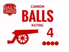 cannon balls rating 4