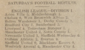 Lichfield Mercury 8 November 1912 Arsenal 0 Manchester City 4