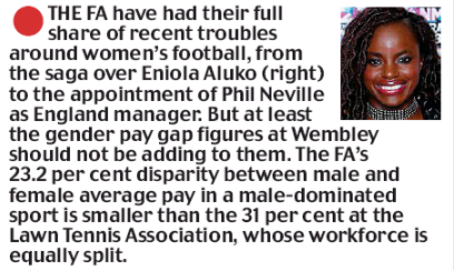 Charles Sale, p.87, Daily Mail, 2 March 2018