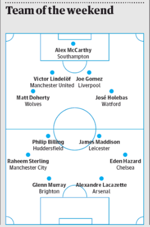 180903 guardian lacazette player of the weekend2