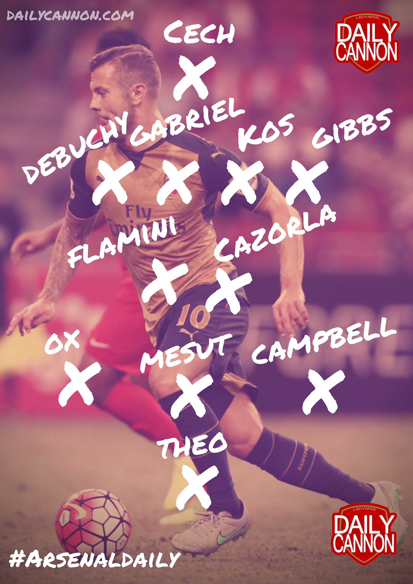 «Шеффилд Уэнсдей» - «Арсенал»: ожидаемый состав