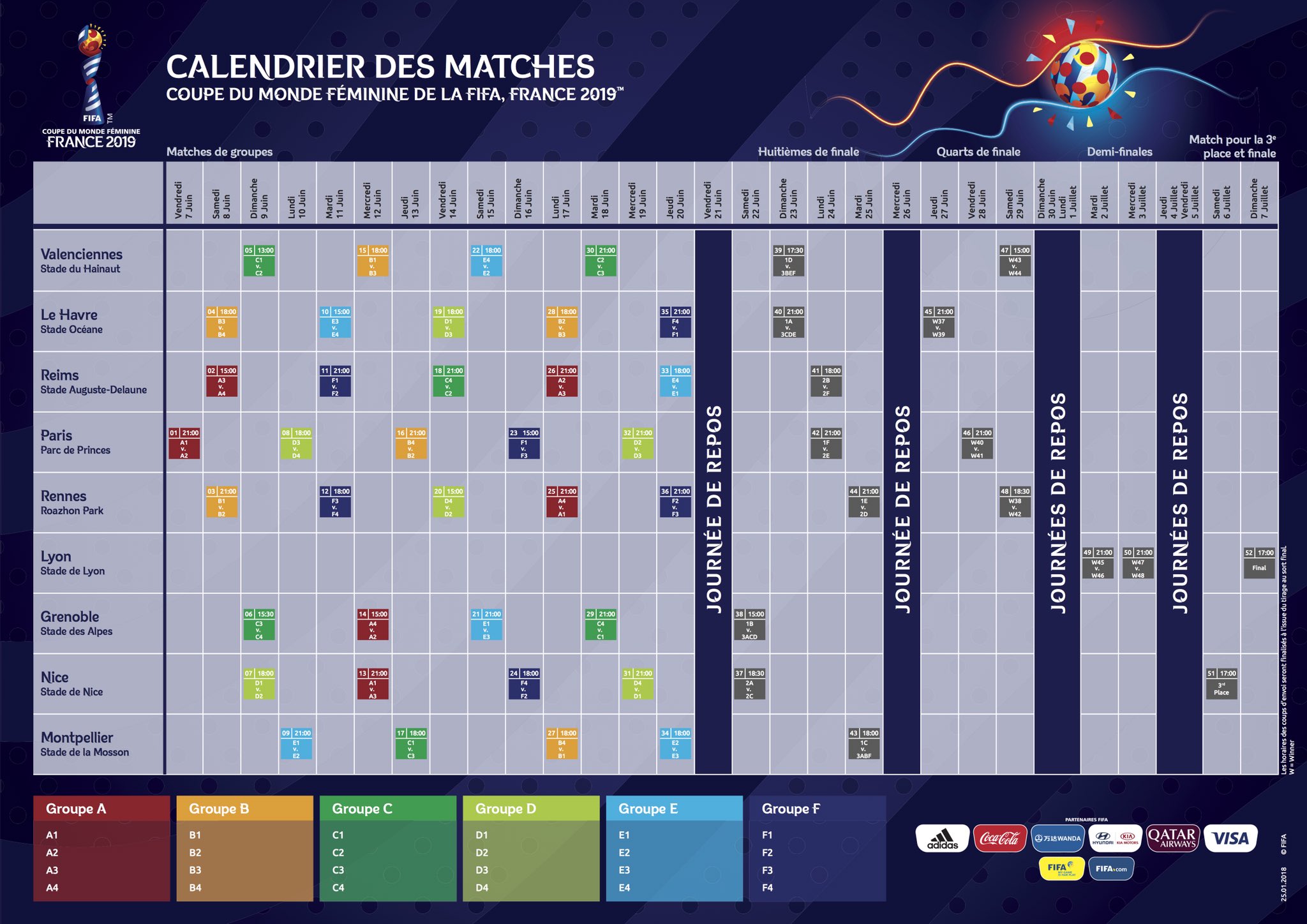 FIFA Women's World Cup 2019 schedule released Daily Cannon