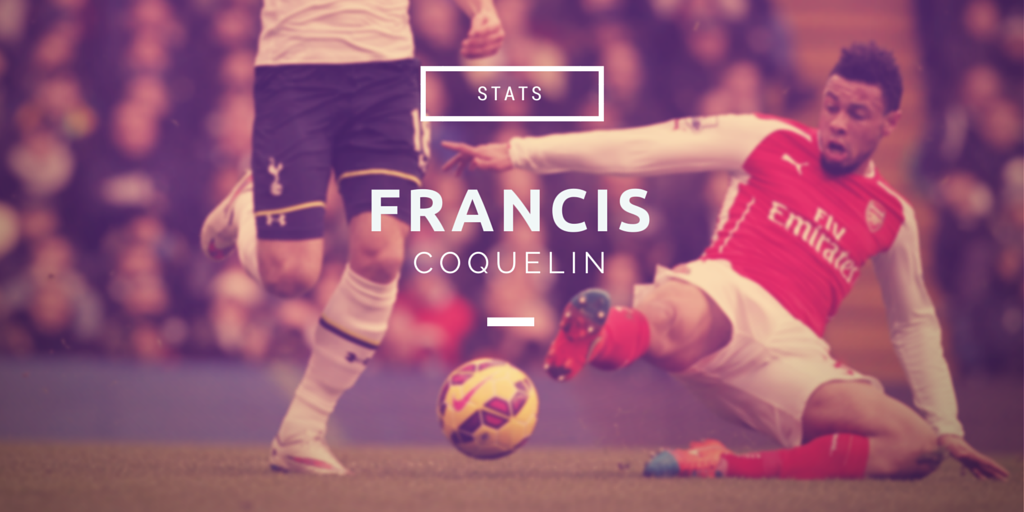 francis coquelin stats