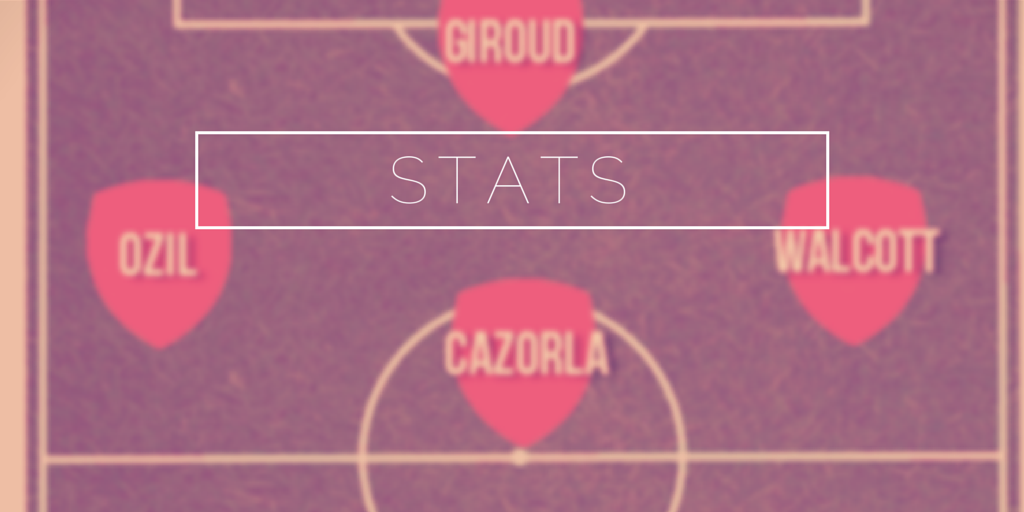 stats 1