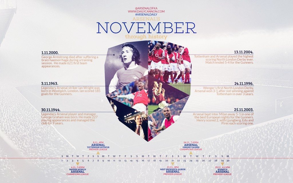 november-history2800x1800