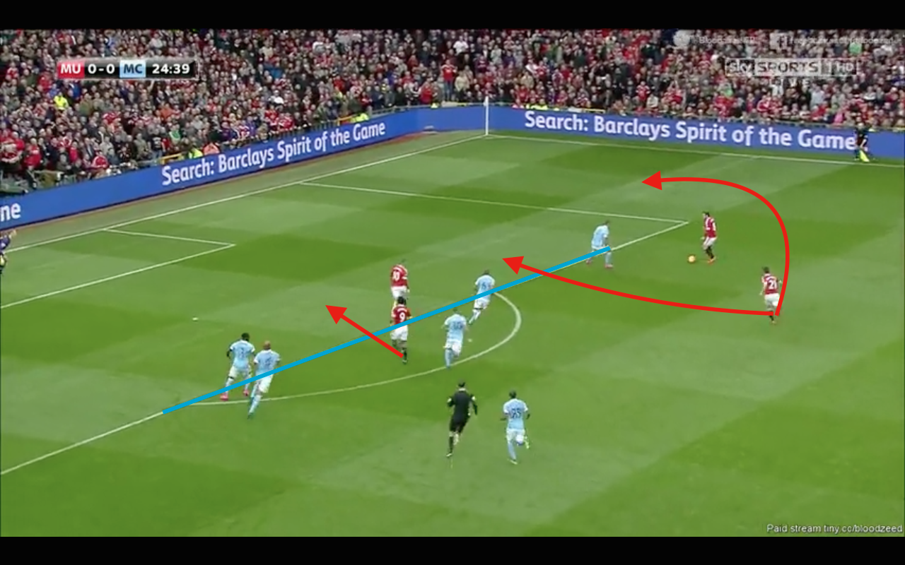 A Tale of Two Cities 9 The defence does its job, leaving Wayne Rooney offside, but it fails to adapt to the new treat as Anthony Martial and Ander Herrera make runs slightly later.