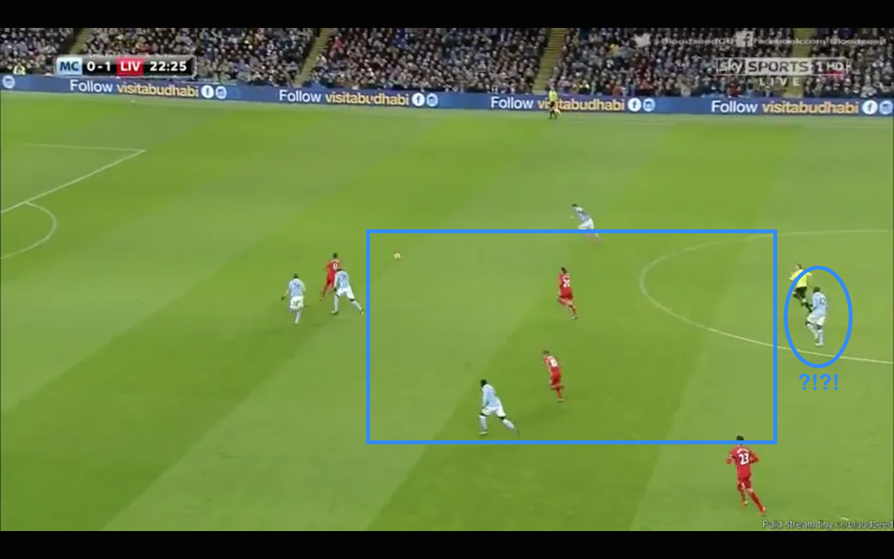 A Tale of Two Cities 7 Erm, Yaya? Why aren't you running? Liverpool went on to score.
