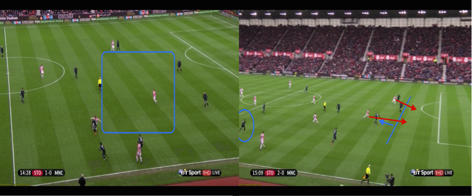 A Tale of Two Cities 8 Fernando charges out of position to steal the ball from Xherdan Shaqiri, who spins away with ease. Demichelis wants to close Bojan down to stop a pass to feet, but the Spaniard runs beyond him with Otamendi still playing everyone onside.