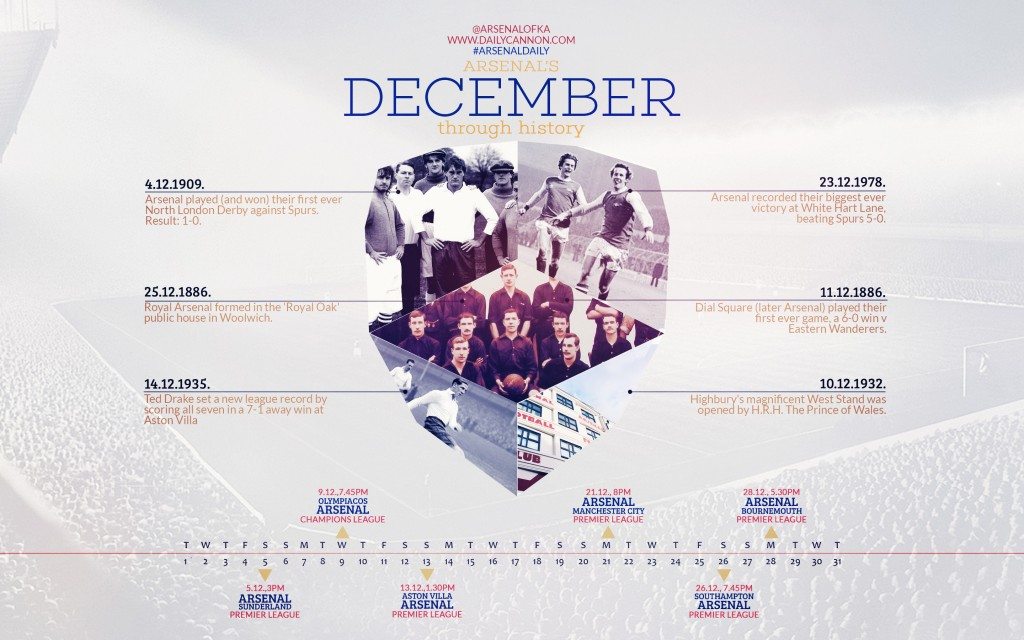 december-history2880x1800