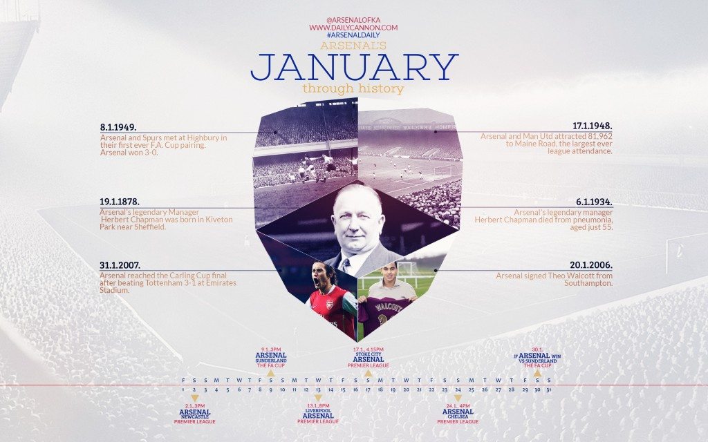 january-history2880x1800