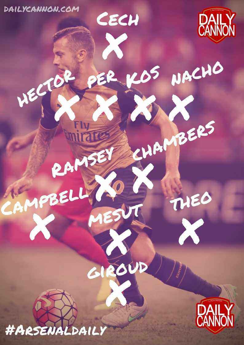 rsz_predicted_xi_v_nufc