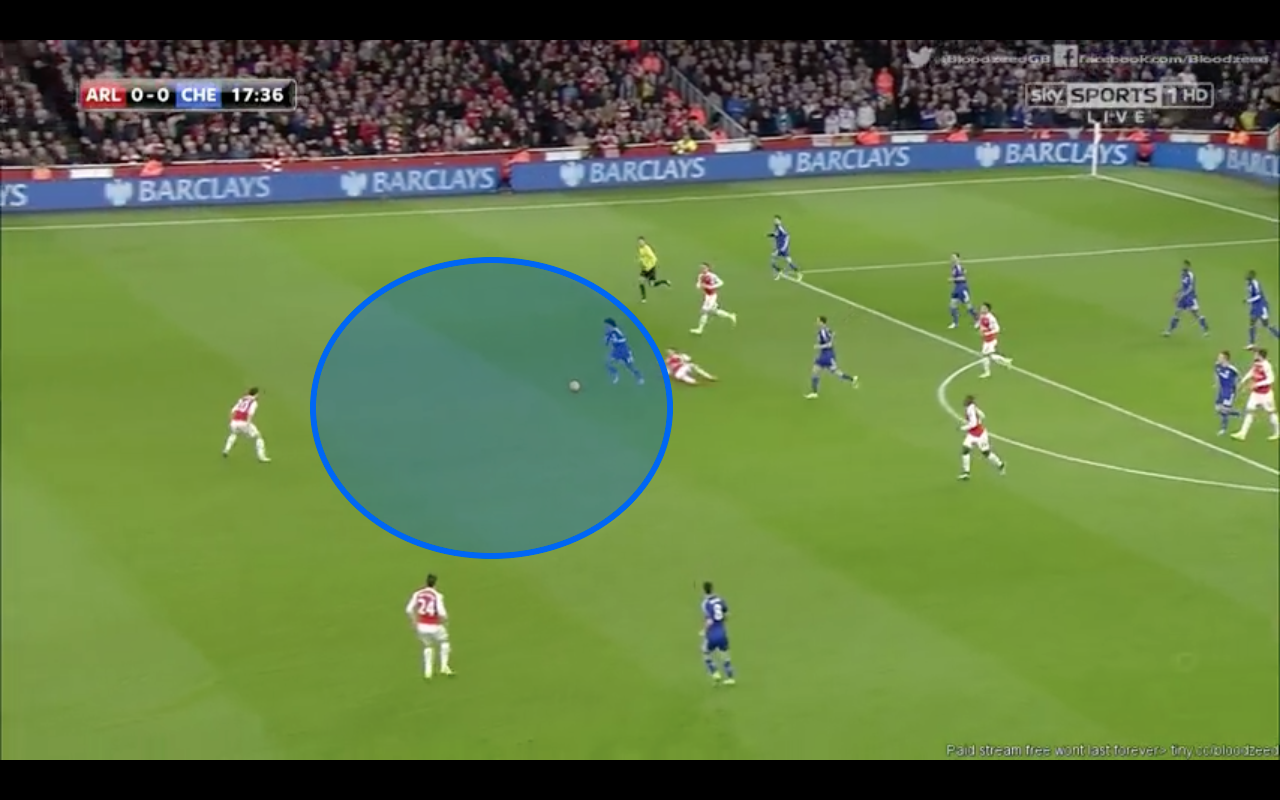 Chelsea could counter, but surely this situation is under control?