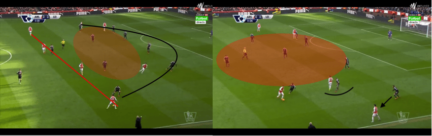 Arsenal 11 Leicester