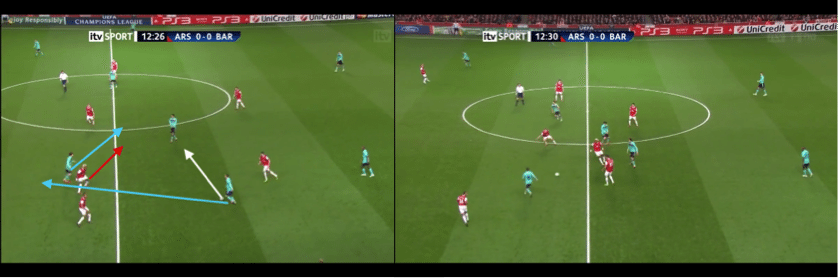 Barca create space