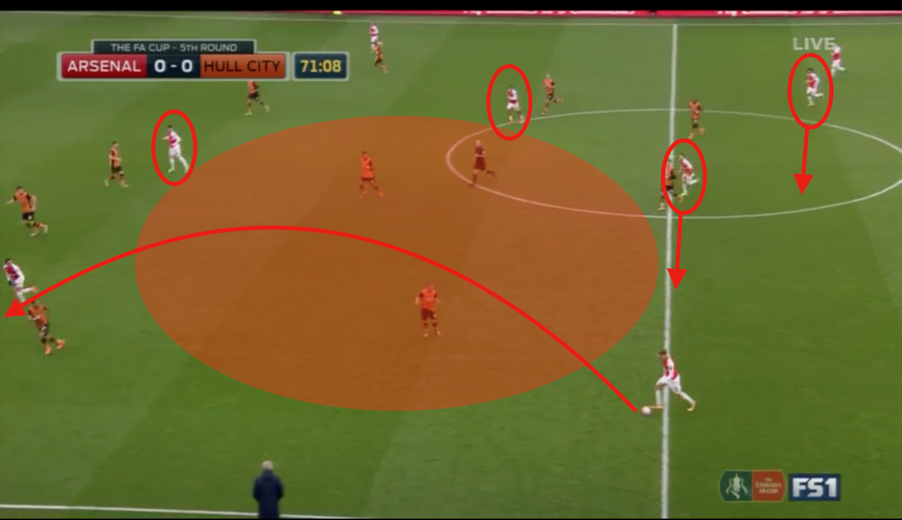 Hull Gibbs long pass