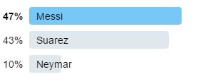 barca players
