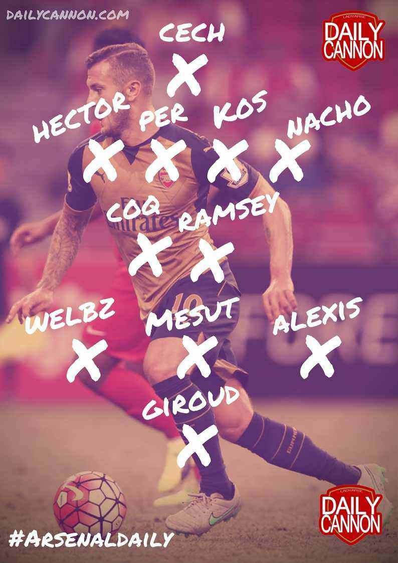rsz_predicted_xi_v_mufc