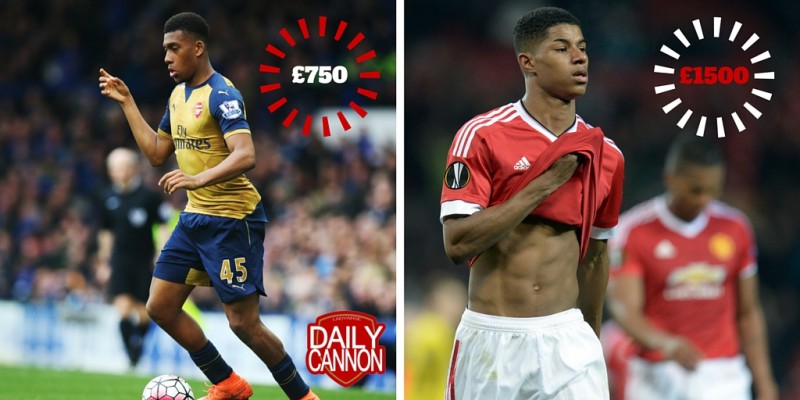 iwobi raashford 2