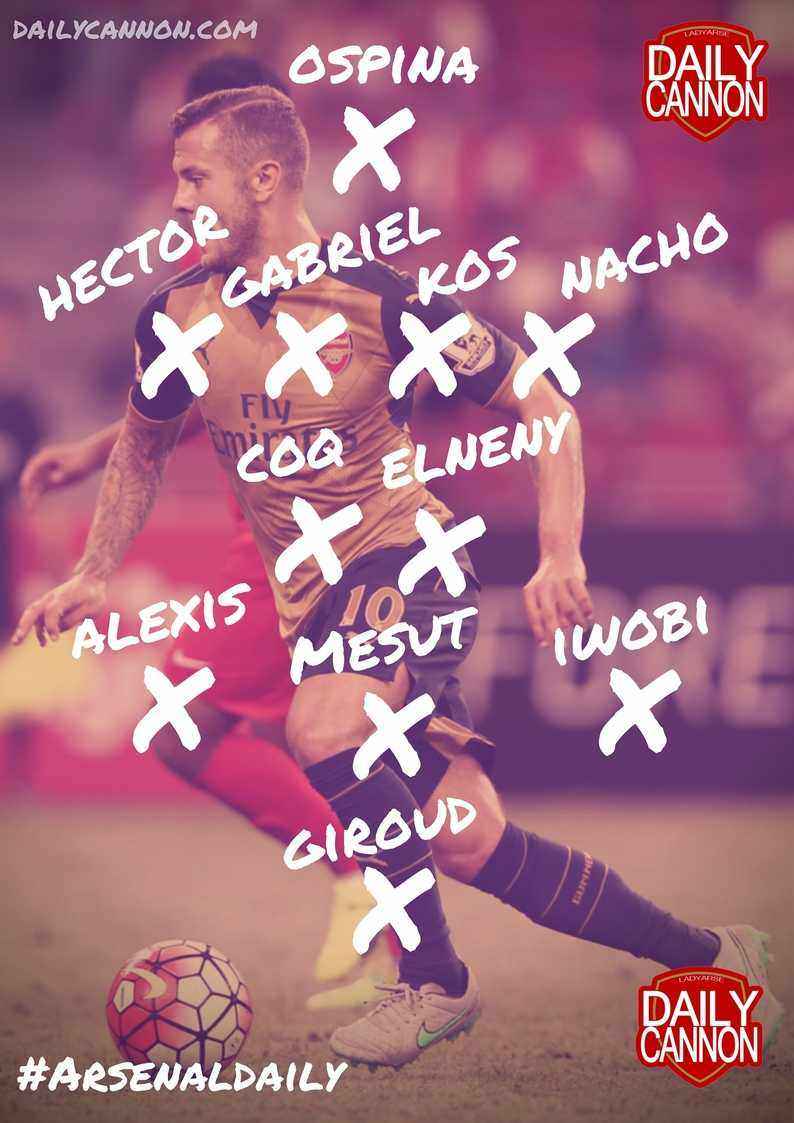 rsz_everton_xi