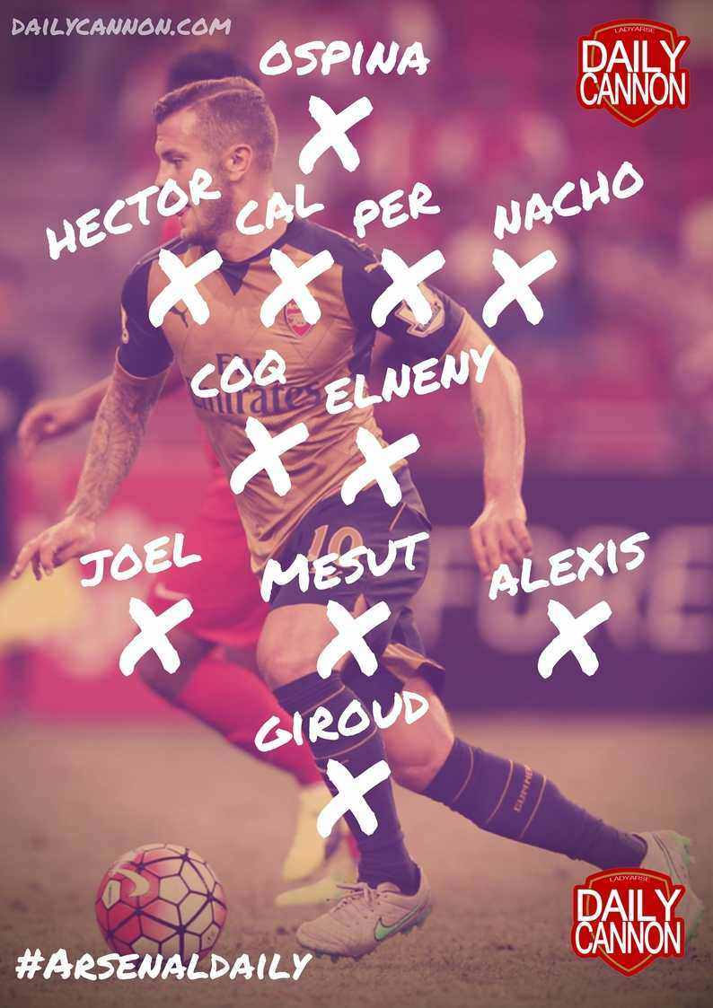 rsz_watford_xi