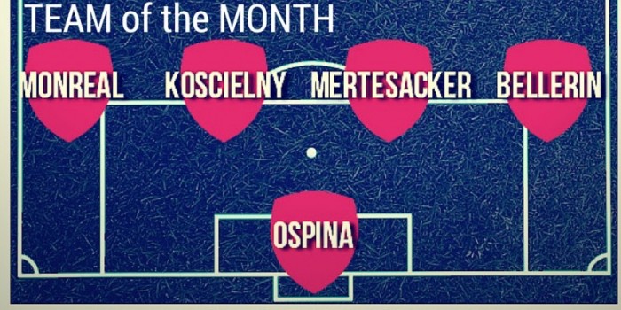 team of the month totm e1458583636958