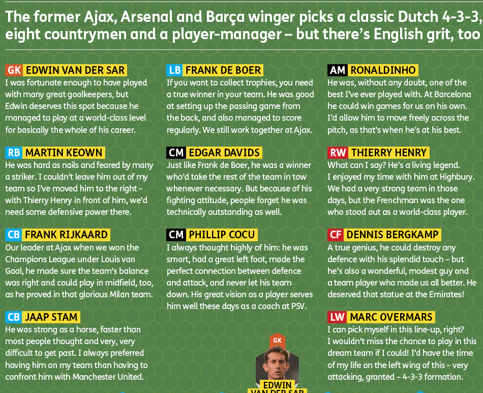 overmars xi