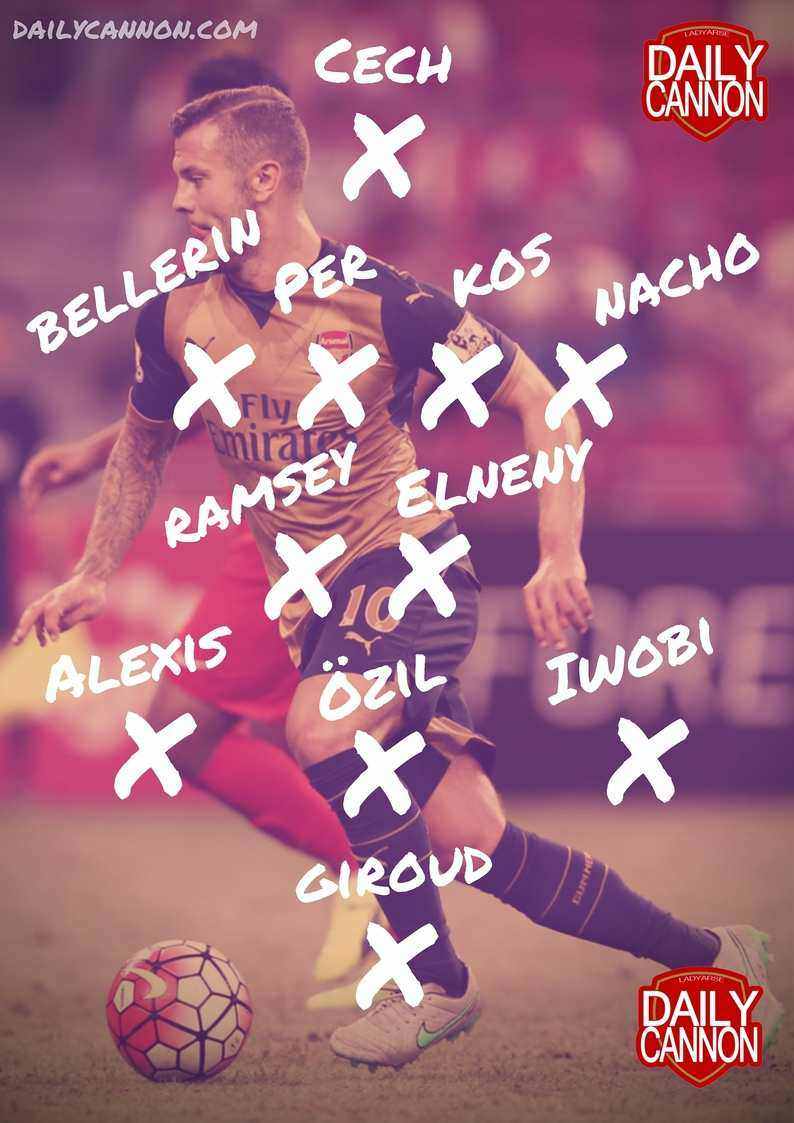 rsz_wba_predicted_xi
