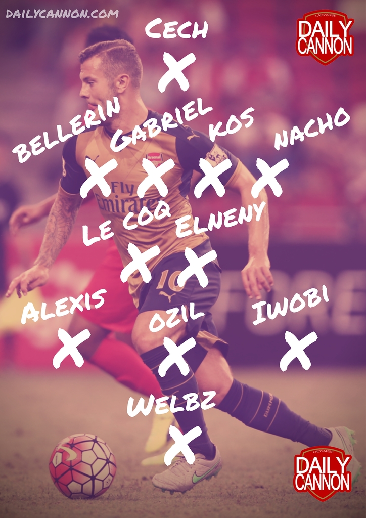 west_ham_predicted_xi_1024