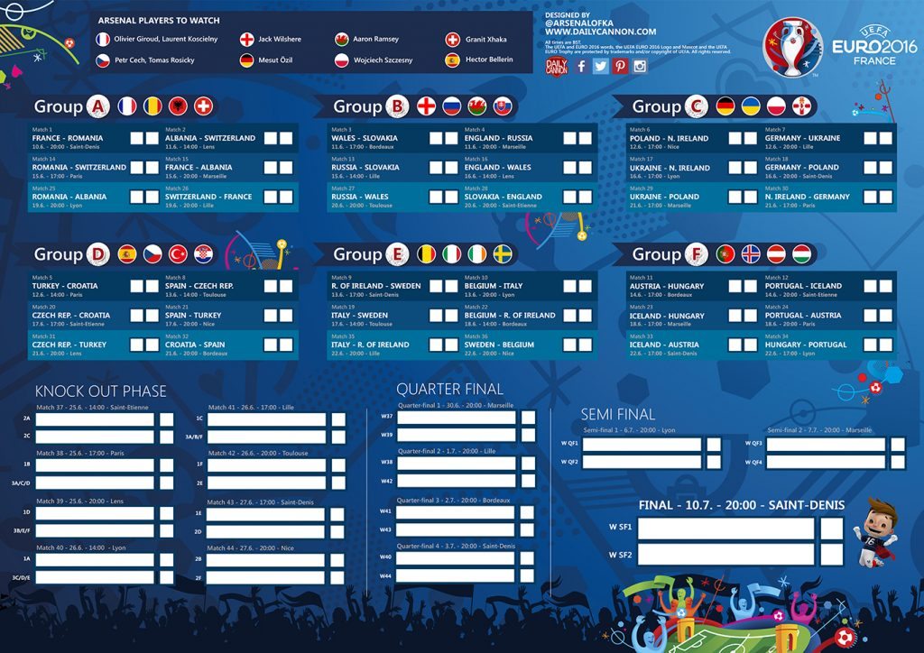 euro2016 notable dc small