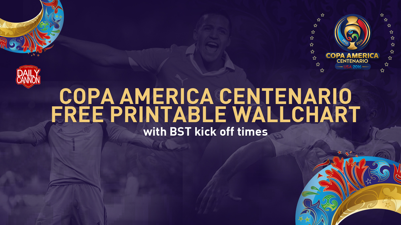 copa featured