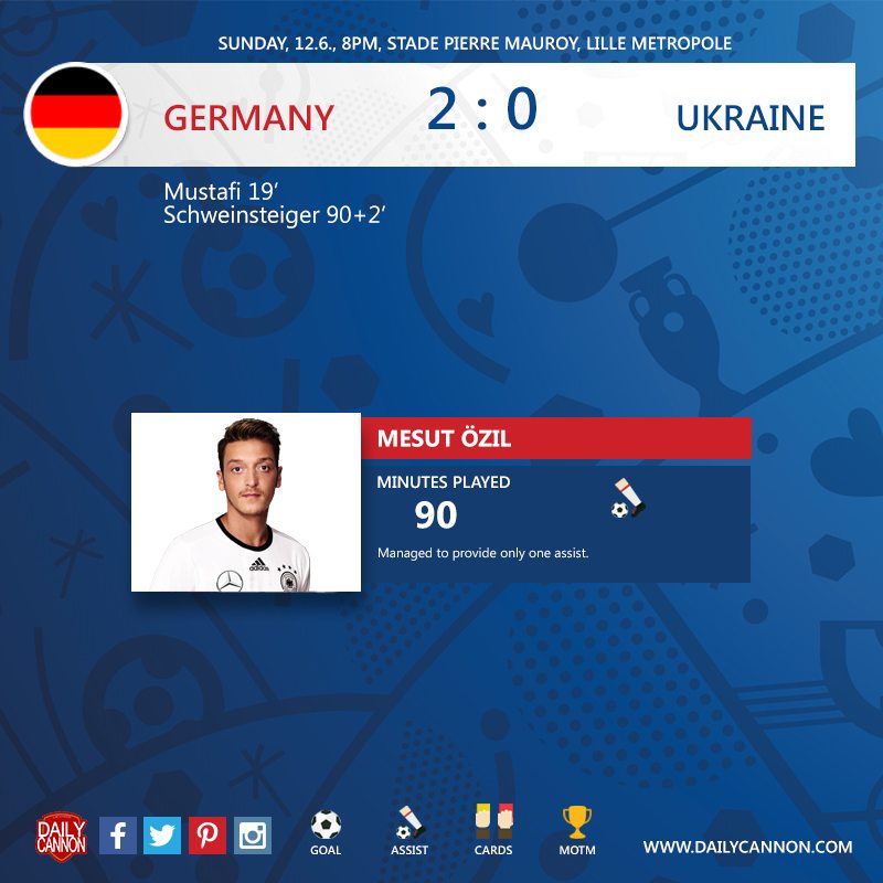 ozil