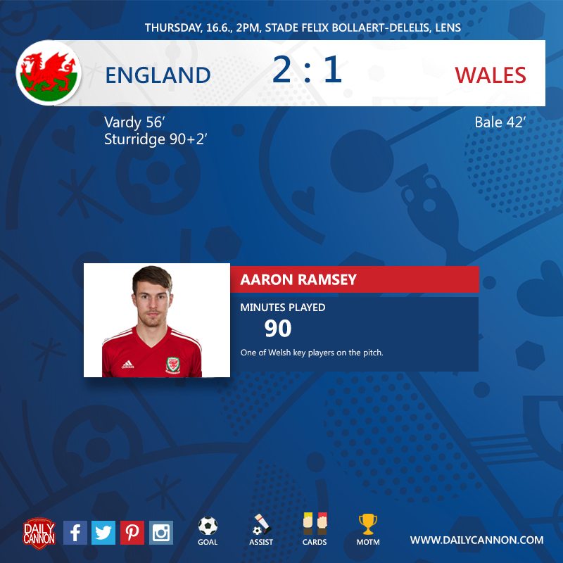 ramsey