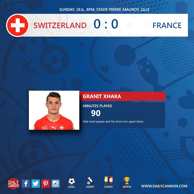 xhaka2