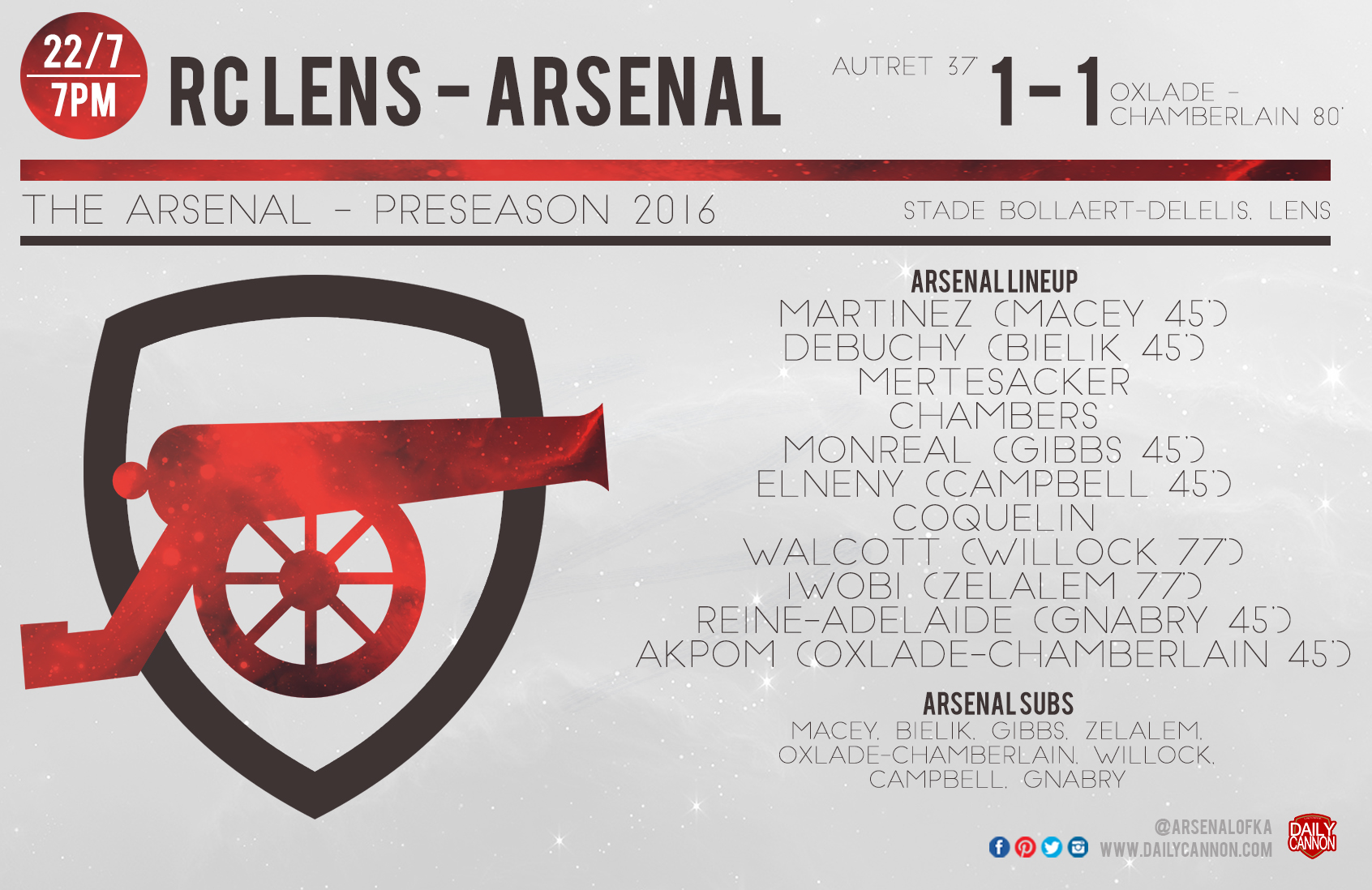 preseason-lens-ft