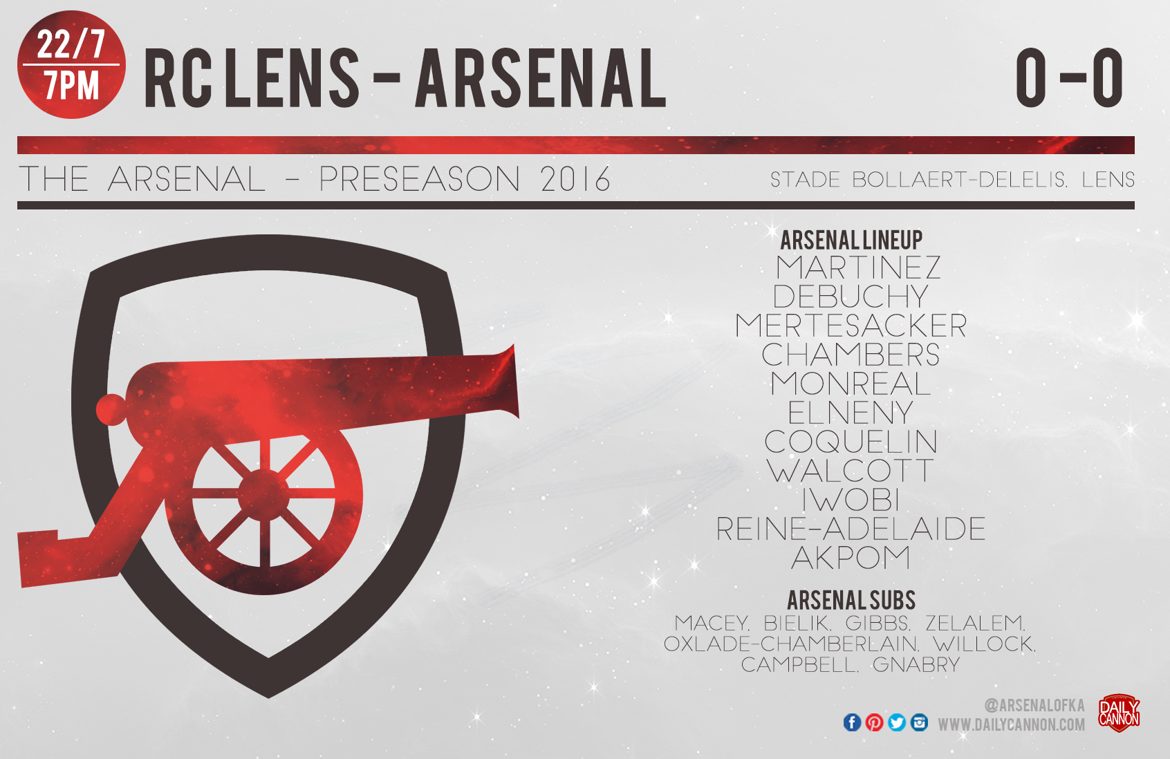 preseason-lens-lineup