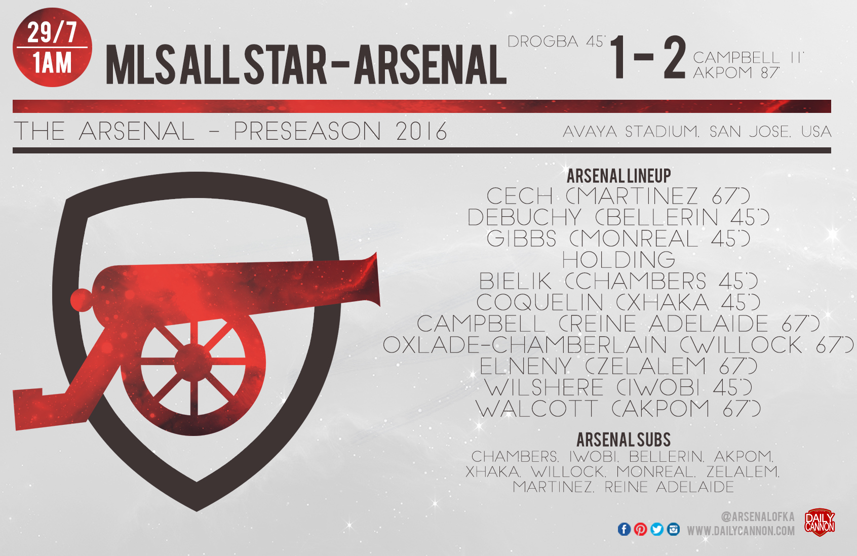 preseason mls