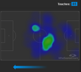 granit-xhaka-watford