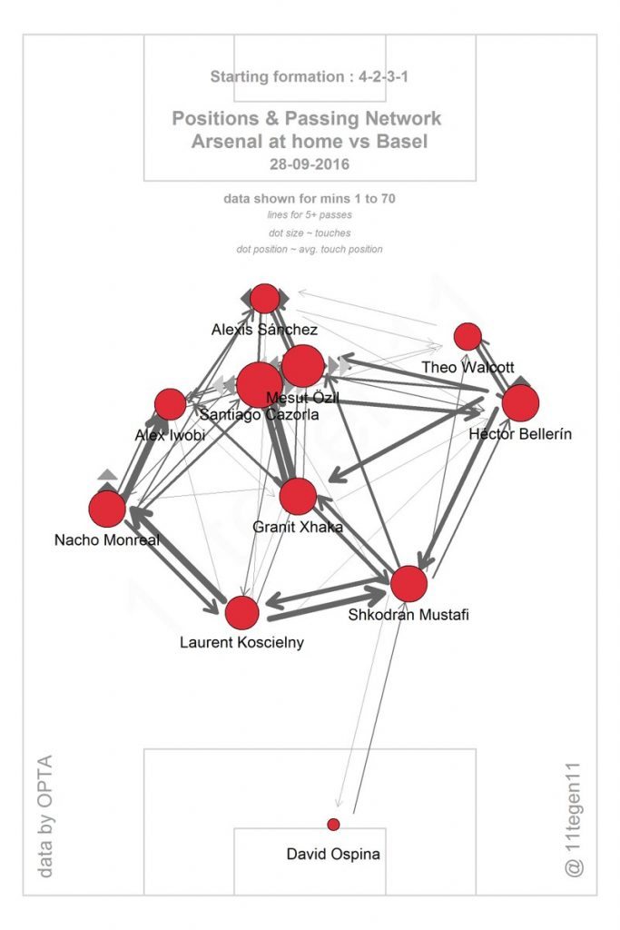 basel-pass-map