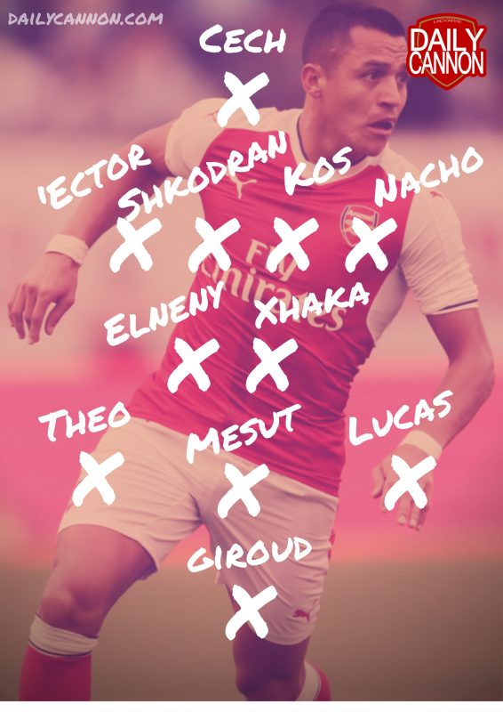 arsenal-southampton-predicted-team-2