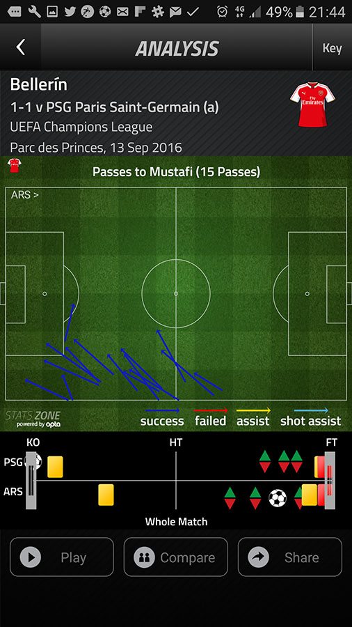 bellerin-to-mustafi-psg