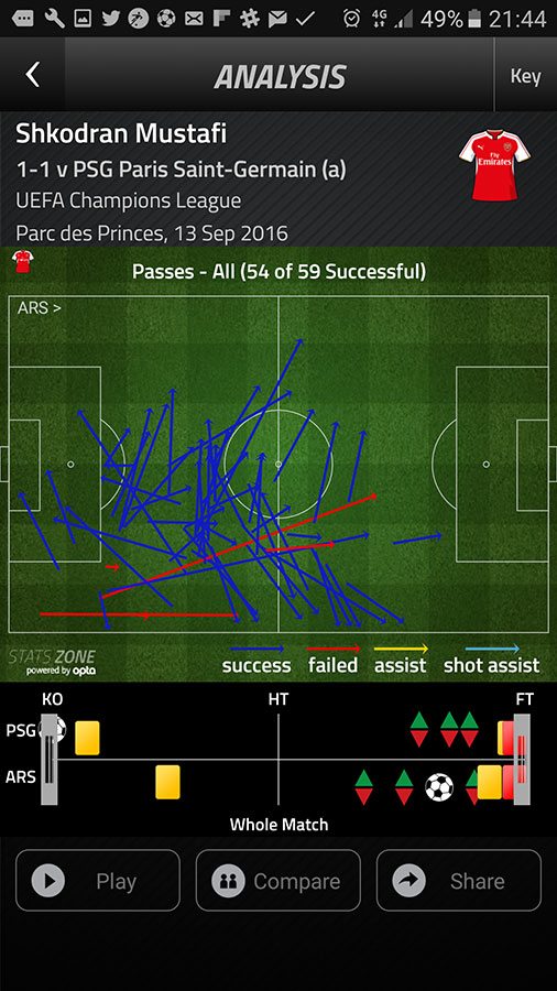 mustafi-passes-v-psg
