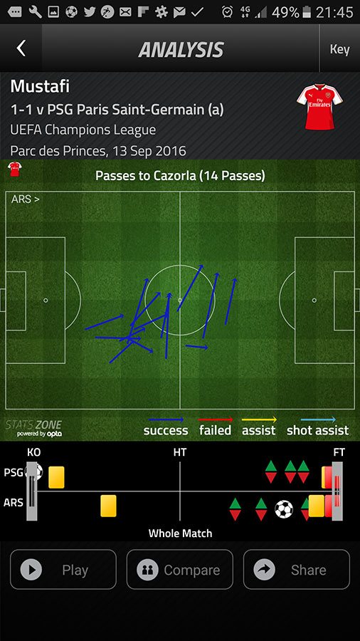 mustafi-to-cazorla-psg