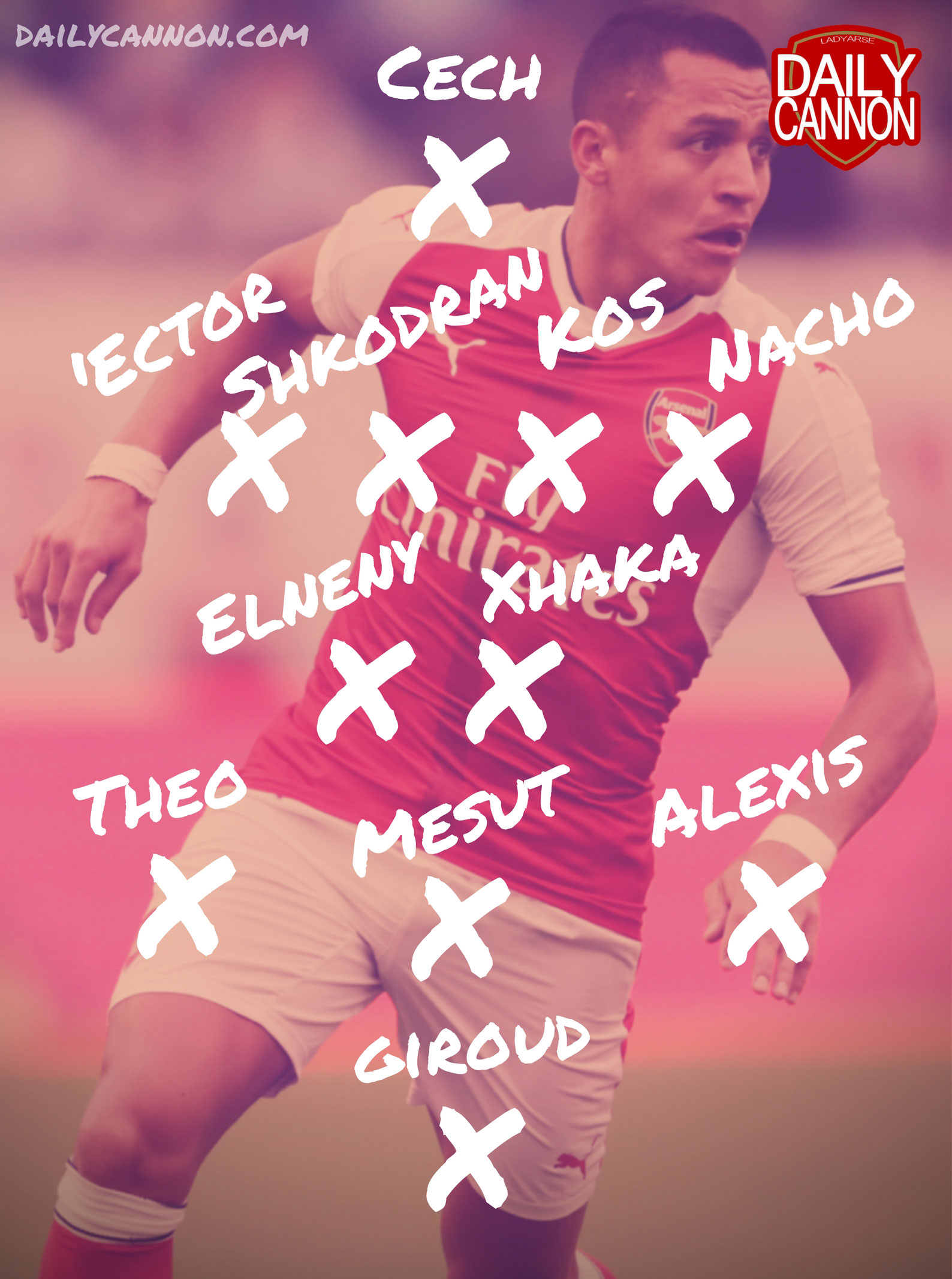 psg-arsenal-predicted-lineup