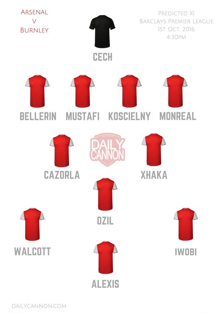 arsenal-burnley-predicted-lineup