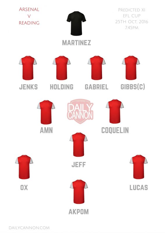 arsenal-reading-predicted-xi